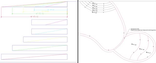  Bupesh Seethala (Interior Designer) also started to work with the Natural Pool and Spa details. Here is a slope analysis (left) and one of the designs we explored as we began working on the specifics for a children’s wading area. (right)