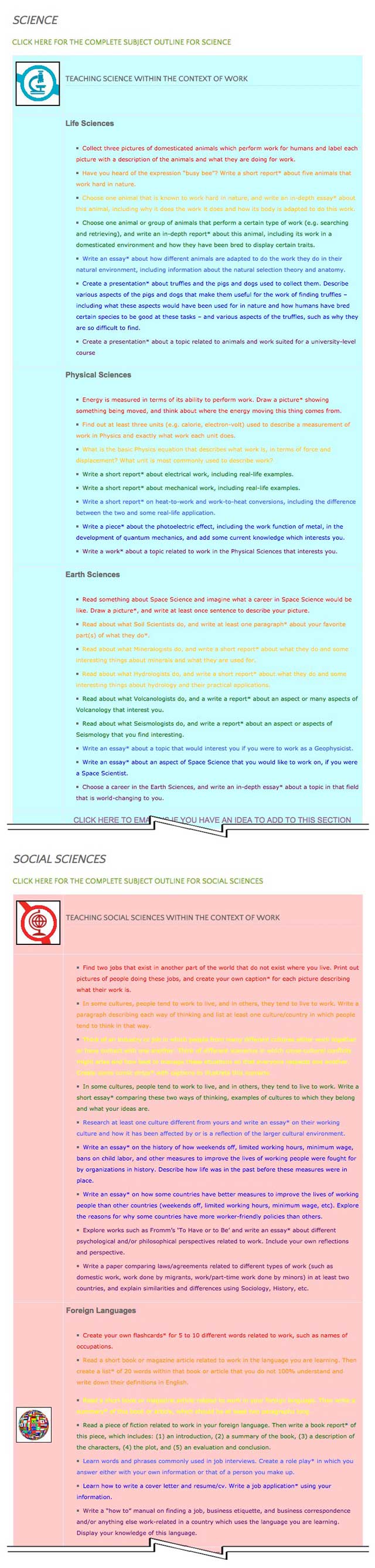 This last week the core team transferred the third 25% of the written content for the Work Lesson Plan to the website