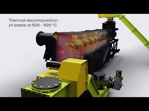 PyroCore Technology: Pyrolysis how does it work?