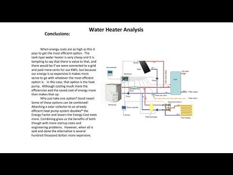 Sustainable Water Heating Analysis - It&#039;s Not Like Heating Water in the City