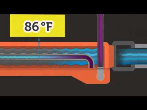 How to save energy in the shower with ecodrain