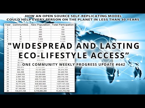 Widespread and Lasting Eco lifestyle Access - One Community Weekly Progress Update #642