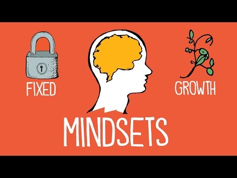 Growth Mindset vs. Fixed Mindset