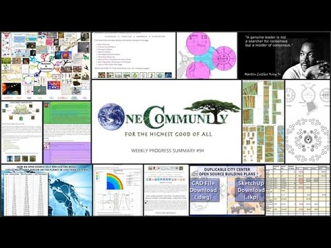 Globally Replicable Solutions - One Community Weekly Progress Update #94
