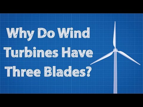 Why Do Wind Turbines Have Three Blades?