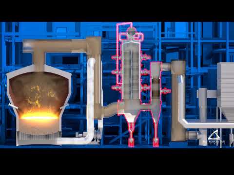 How it Works – Energy Recovery for Incineration at the Metro Plant