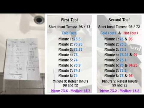 Shower Water Heat Exchanger Initial Test