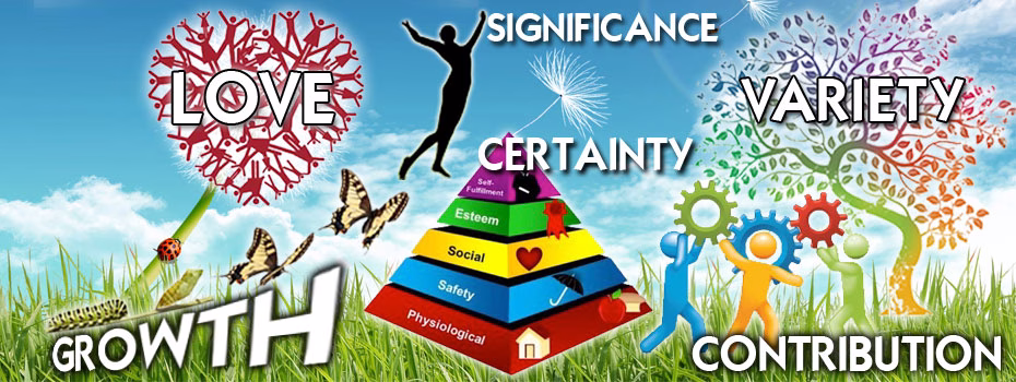 6 human needs, One Community, foundations of fulfillment