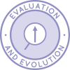 evaluare și evoluție, învățare pentru viață, creștere ca indivizi, educație în evoluție, școala One Community, educația One Community, strategii de predare pentru viață, curriculum pentru viață, One Community, educație transformațională, educație open source, educație în sistem free-shared, educație ecologică, curriculum pentru viață, strategii de conducere, clasa supremă, instrumente de predare pentru viață, pentru binele suprem al tuturor, Waldorf, tehnologie de studiu, Study Tech, Montessori, Reggio, 8 inteligențe, Taxonomia lui Bloom, Orff, copiii noștri sunt viitorul nostru, viitorul copiilor, copiii One Community, familiile One Community, educație pentru viață, viață transformațională, educație pentru binele suprem, One Community