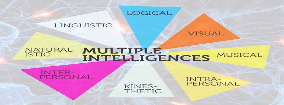 the theory of multiple intelligences, 8 intelligences test, Garnder's Intelligences, Howard Gardner Method, Garder's Multiple Intelligences, transformational education, creative thinking, evolving education, education for life, One Community