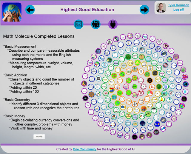 Integration with the Education Program and All Other Open Source Components, Make a New Life