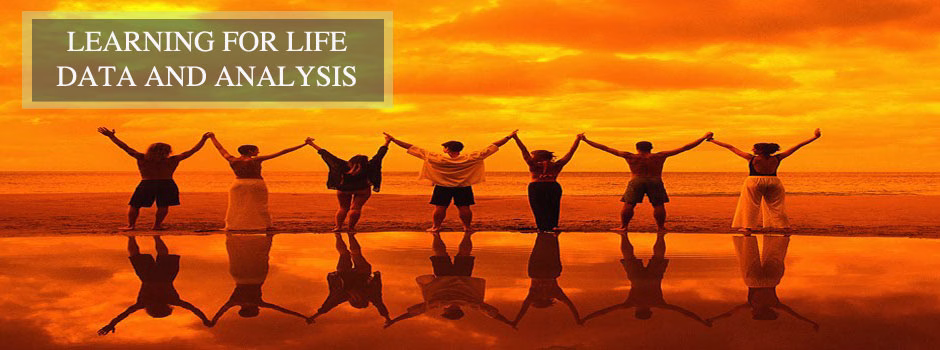 evaluation and evolution, learning for life, growing as individuals, evolving education, One Community school, One Community education, teaching strategies for life, curriculum for life, One Community, transformational education, open source education, free-shared education, eco-education, curriculum for life, strategies of leadership, the ultimate classroom, teaching tools for life, for the highest good of all, Waldorf, Study Technology, Study Tech, Montessori, Reggio, 8 Intelligences, Bloom's Taxonomy, Orff, our children are our future, the future of kids, One Community kids, One Community families, education for life, transformational living