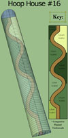 One-Community-Hoop-House-Planting-Plan-16-preview