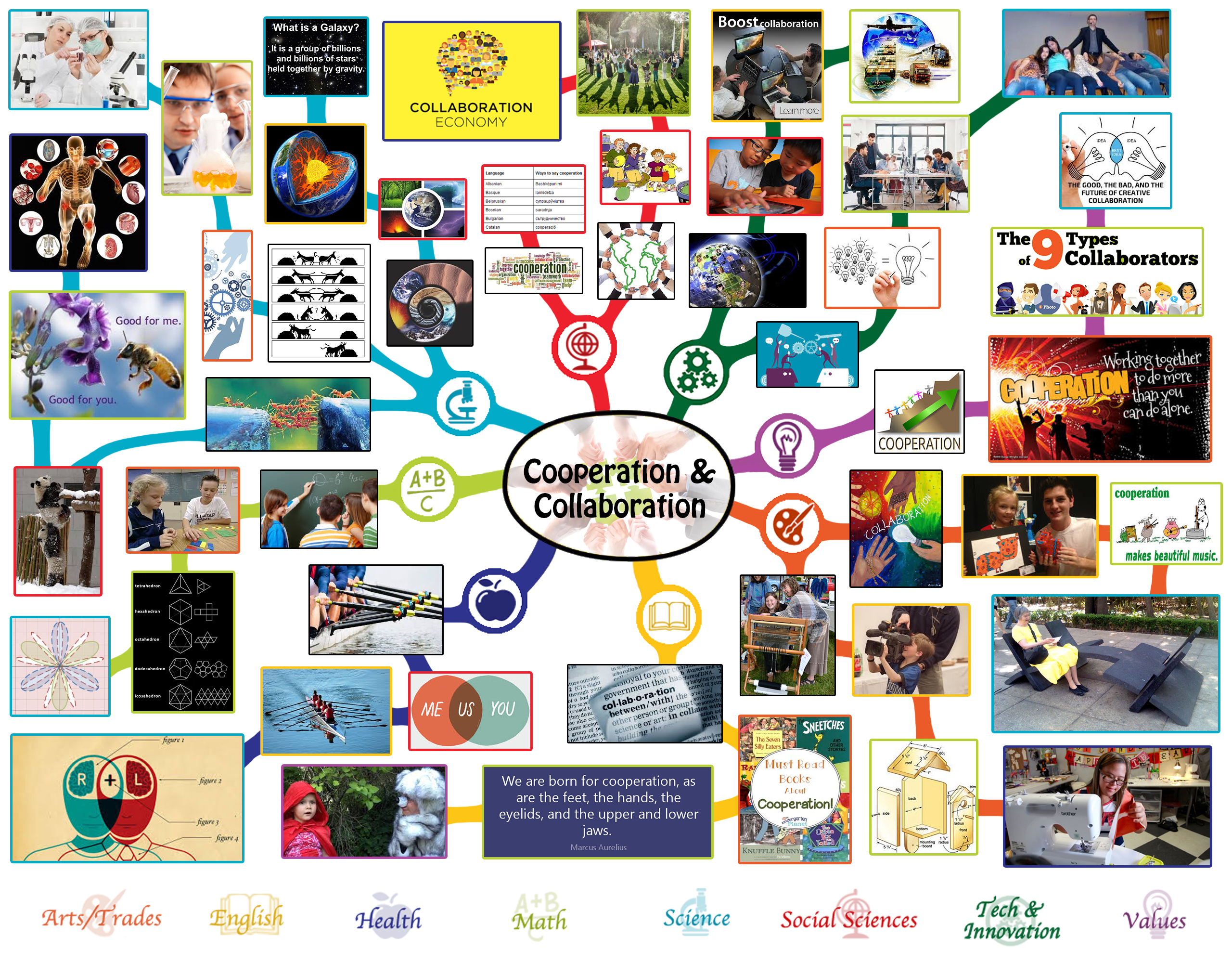 embedded software development the open source approach 2016