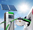 energy-innovation-theme-icon