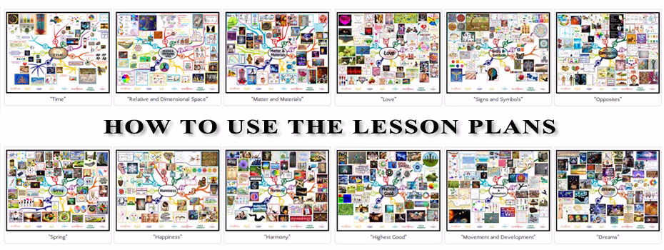 How to use the lesson plans header, One Community, Lesson Plans for Life
