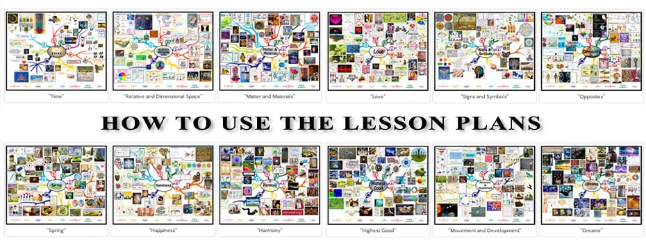 How to use the lesson plans header, One Community, Lesson Plans for Life