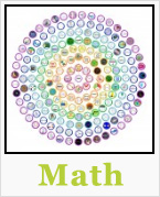 undervisning i matematik, undervisning i aritmetik, undervisning i algebra, undervisning i regning, undervisning i beregning, undervisning i geometri, undervisning i trigonometri, undervisning i arkitektur, undervisning i teknik, undervisning i addition, undervisning i subtraktion, læring af matematik, læring af aritmetik, læring af algebra, læring af regning, læring af beregning, læring af geometri, læring af trigonometri, læring af arkitektur, læring af teknik, læring af addition, læring af subtraktion, Education for Life Program, kreative børn, kunstneriske børn, kunst i forbindelse med, musik i forbindelse med, One Community education, open source education, One Community school