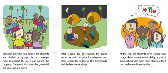 Immersion and Tours at the Tree House Village Comic