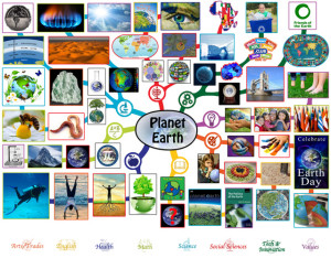 Planet Earth Lesson Plan: All Subjects | Any Age | Any Learning ...