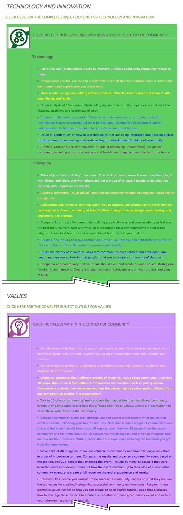 This last week the core team transferred the final 25% of the written content for the Community Lesson Plan to the website, as you see here. This lesson plan is purposed to teach all subjects, to all learning levels, in any learning environment, using the central theme of “Community” and it is now 100% complete on the website.