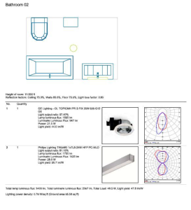 figure5.1