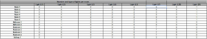 figure9_table