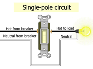 single-pole-circuit