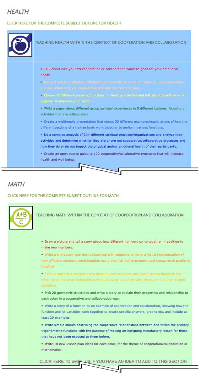 This last week the core team transferred the third 25% of the written content for the Cooperation and Collaboration Lesson Plan to the website, as you see here. This lesson plan purposed to teach all subjects, to all learning levels, in any learning environment, using the central theme of “Cooperation and Collaboration” is now 75% completed on our website.
