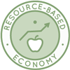 rbe, resource based economy, asset based economy, sharing makes sense, RBE One Community, One Community resurssipohjainen talous, avoimen lähdekoodin tulevaisuus, kestävä maailma, ekotulevaisuus, talouden tulevaisuus