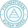 foundational human needs, human needs icon, foundations of fulfillment icon, happy people, creating happiness