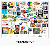 “Creativity” Lesson Plan: Teaching all subjects in the context of Creativity