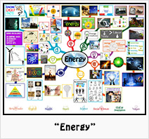 “Energy” Lesson Plan: Teaching all subjects in the context of Energy