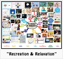 “Recreation & Relaxation” Lesson Plan: Teaching all subjects in the context of Recreation & Relaxation