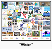 “Winter” Lesson Plan: Teaching all subjects in the context of Winter