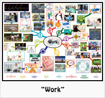 “Work” Lesson Plan: Teaching all subjects in the context of Work