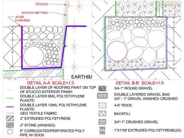 Jessica Zynda (Drafter and Designer) also completed this final CAD drawing of the Earthbag Village Dome Excavation, French Drain Gutter, and Footer.