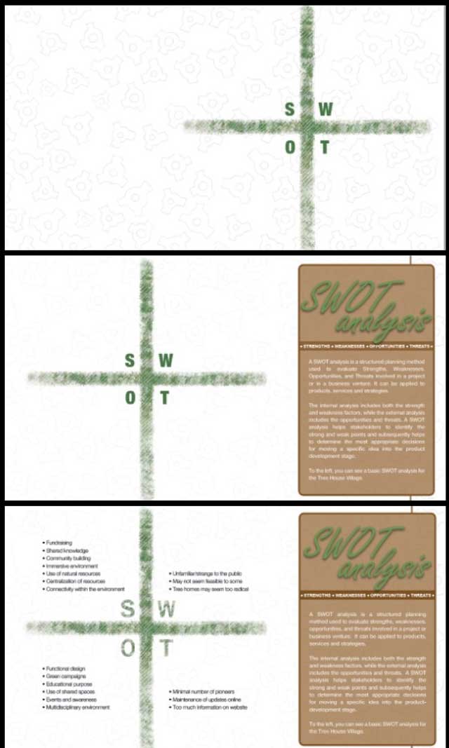 Additionally, Zachary Melin (Graphic Designer) continued updating the Tree House Village (Pod 7) book created by last year’s intern Team. What you see here is Zachary’s process of cleaning up the background image and redoing the SWOT analysis page.