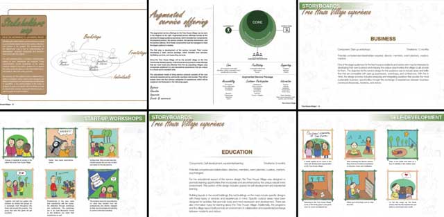Zachary Melin (Graphic Designer) also continued updating the Tree House Village (Pod 7) book created by last year’s intern Team. What you see here are more updated Service Design pages and the first few updated storyboard pages featuring the artwork of Ana Carolina Salomao Faria (Industrial Design and Service Design Student).