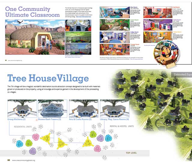 Replicable Highest Good Sustainability, In addition, The core team created new Ultimate Classroom and Tree House Village layouts for the 7 villages online book, as you can see here.