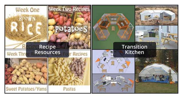 This last week the core team created an action plan and images for our Transition Kitchen page. You can see images of that work here:, whole-systems approach to eco-living