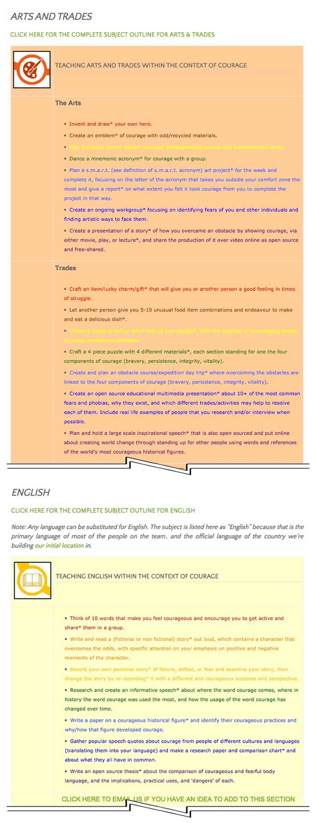 This last week the core team transferred the first 25% of the written content for the Courage Lesson Plan to the website, as you see here. This lesson plan purposed to teach all subjects, to all learning levels, in any learning environment, using the central theme of "Courage" is now 25% completed on our website.