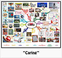 Caring-Mindmap-icon