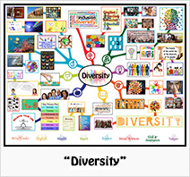 Diversity-Mindmap-icon