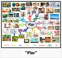 Play-Mindmap-icon