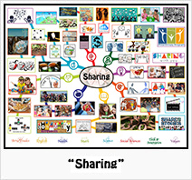 Sharing-Mindmap-icon