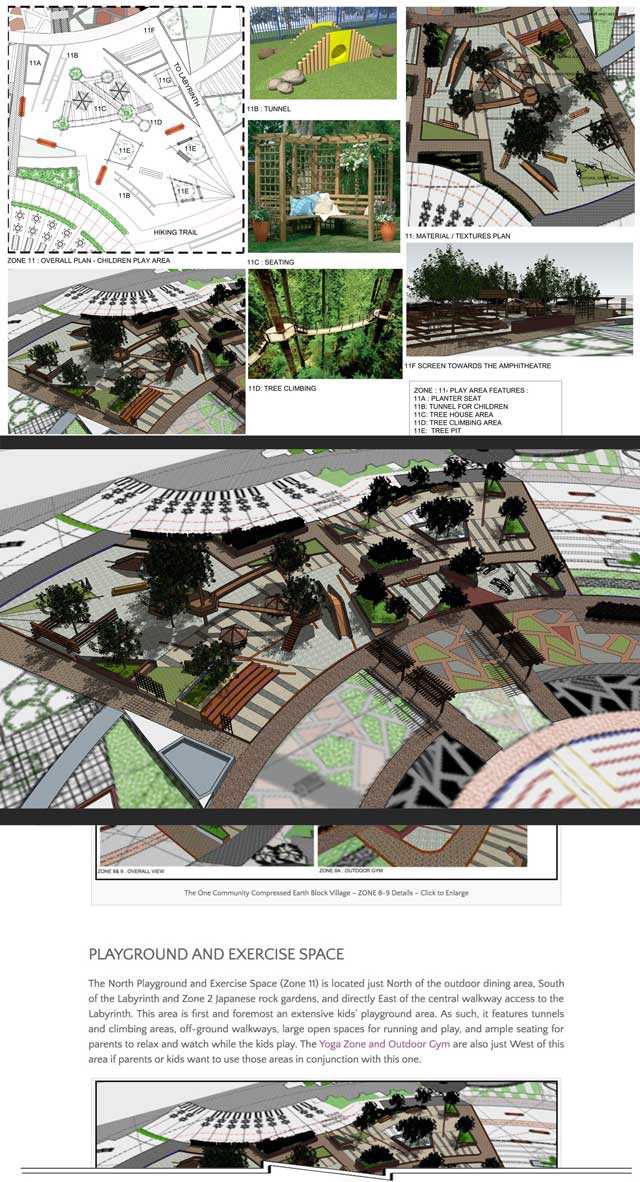 Eco-Community Support for Earth’s Biosphere, Aparna Tandon (Architect) continued her work on the Compressed Earth Block Village external elements. What you see here is her 35th week of work, focusing on the final presentation shown here and live on the site for the zone 11, the North Playground and Exercise Space.