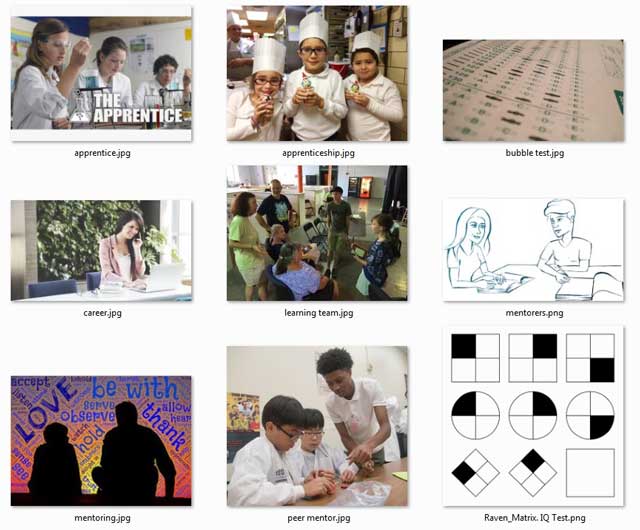 Eco-systemic permanence, This week, the core team continued researching images to add to the education Evaluation and Evolution process open source pages and tutorials. We found 9 images for the Transference of Knowledge page, as you can see here.