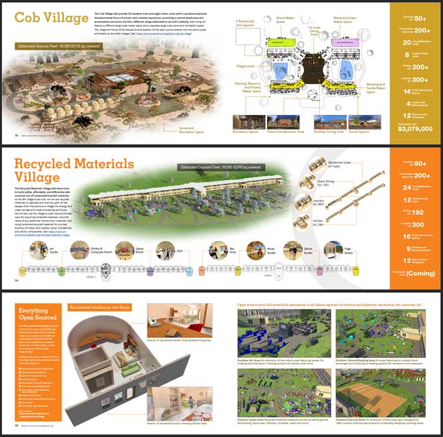 Cob Village, Pod 3, Recycled Materials Village, Pod 6, Highest Good Housing, 7-villages book, Co-Systemic Change Models, One Community Weekly Progress Update #273