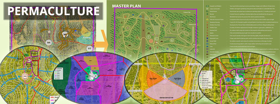 permaculture, permaculture design, site analysis, ecosystem creation, green living, open source permaculture, SWOT Analysis, zone development, growing food, Highest Good Food, holistic living, sustainability, community building, ecovillage, One Community